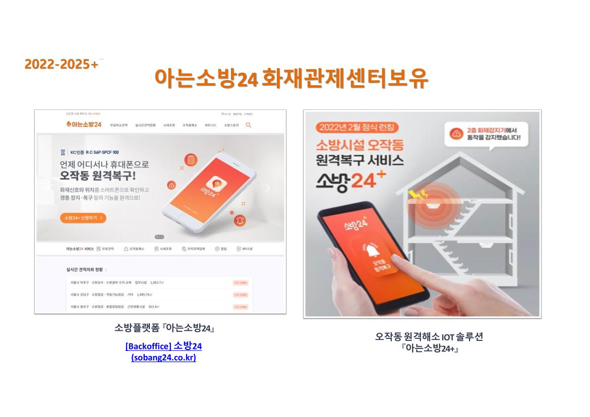 아는소방24 화재관제센터