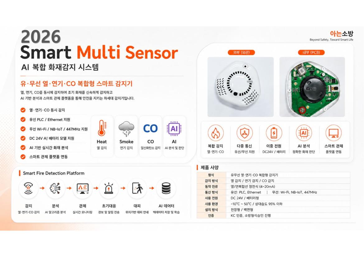 2026 Smart Multi Sensor - AI 복합 화재감지 시스템